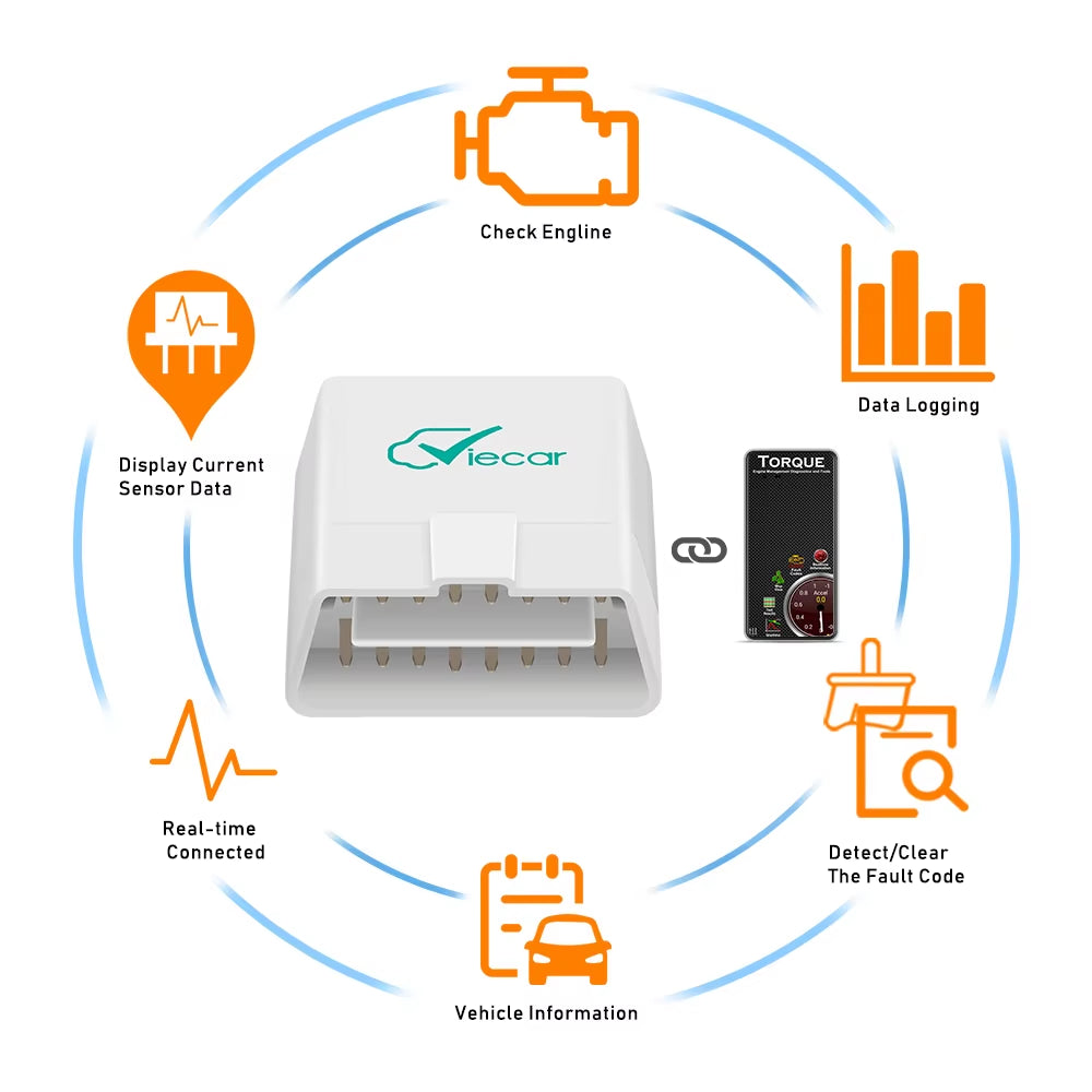 MotorMate Compatible OBD2 Bluetooth iOS Diagnostic Scanner