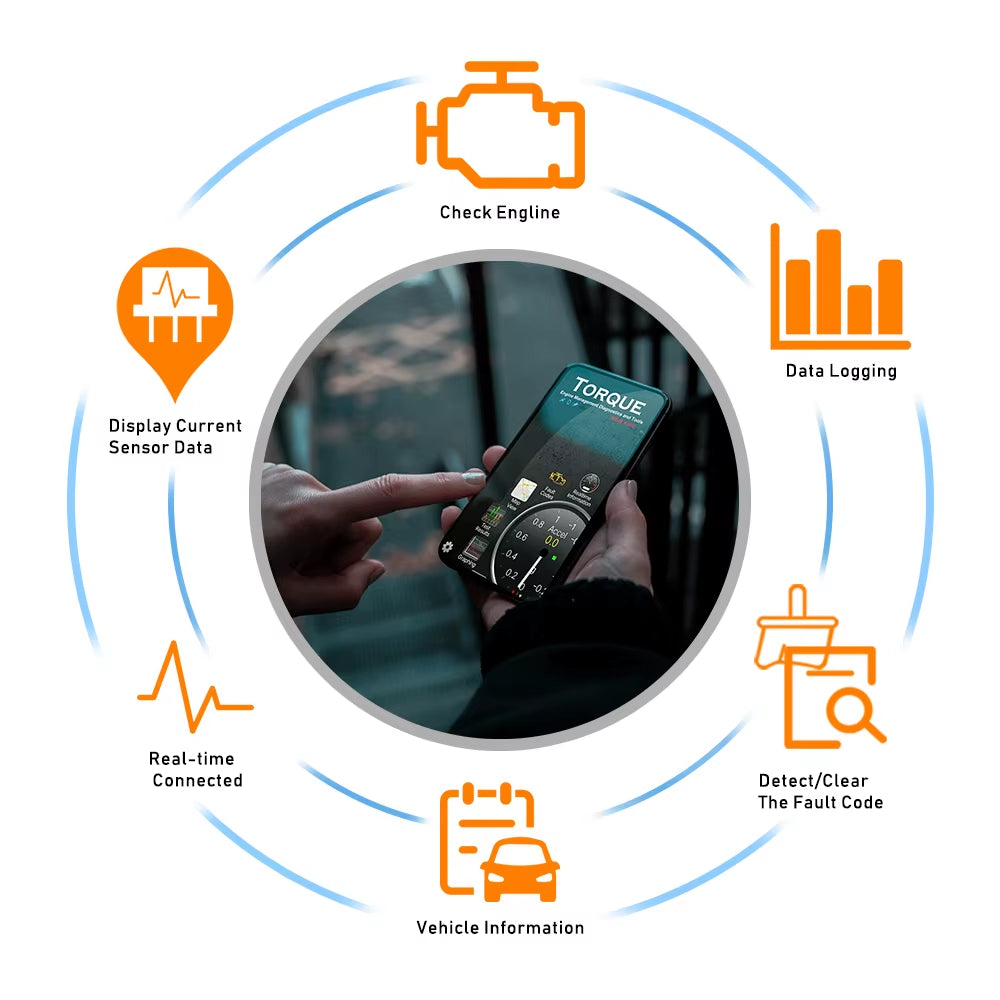 MotorMate Compatible OBD2 Bluetooth iOS Diagnostic Scanner
